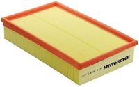 <br />
<b>Notice</b>:  Undefined index: brand_name in <b>/home/otopar10/public_html/store/product.php</b> on line <b>1790</b><br />
<br />
<b>Notice</b>:  Undefined index: category_name in <b>/home/otopar10/public_html/store/product.php</b> on line <b>1790</b><br />
Hava Filtresi AR327 - Mercedes-Benz 123 (1981-) -  