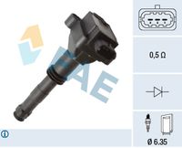 <br />
<b>Notice</b>:  Undefined index: brand_name in <b>/home/otopar10/public_html/store/product.php</b> on line <b>1790</b><br />
<br />
<b>Notice</b>:  Undefined index: category_name in <b>/home/otopar10/public_html/store/product.php</b> on line <b>1790</b><br />
Ateşleme Bobini BRU-ZS178 - Porsche 911 Boxster Cayman (1999-2005) -  