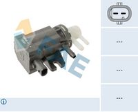 <br />
<b>Notice</b>:  Undefined index: brand_name in <b>/home/otopar10/public_html/store/product.php</b> on line <b>1790</b><br />
<br />
<b>Notice</b>:  Undefined index: category_name in <b>/home/otopar10/public_html/store/product.php</b> on line <b>1790</b><br />
 Turbo Basınç Valfi 7.00782.12.0 - Mercedes-Benz 651 (2008-) -  