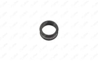 <br />
<b>Notice</b>:  Undefined index: brand_name in <b>/home/otopar10/public_html/store/product.php</b> on line <b>1790</b><br />
<br />
<b>Notice</b>:  Undefined index: category_name in <b>/home/otopar10/public_html/store/product.php</b> on line <b>1790</b><br />
 Turbo Boğaz Hortumu 519.300 - Mercedes-Benz 271 (2009-) -  