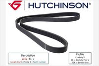 <br />
<b>Notice</b>:  Undefined index: brand_name in <b>/home/otopar10/public_html/store/product.php</b> on line <b>1790</b><br />
<br />
<b>Notice</b>:  Undefined index: category_name in <b>/home/otopar10/public_html/store/product.php</b> on line <b>1790</b><br />
 V Kayışı 4PK1418SFHD - MAN TGL TGM -  