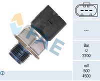 <br />
<b>Notice</b>:  Undefined index: brand_name in <b>/home/otopar10/public_html/store/product.php</b> on line <b>1790</b><br />
<br />
<b>Notice</b>:  Undefined index: category_name in <b>/home/otopar10/public_html/store/product.php</b> on line <b>1790</b><br />
Yakıt Basınç Sensörü 04L906054 - Audi A1 A3 A4 A5 A6 A7 A8 Q2 (2010-2023) -  