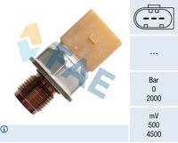 <br />
<b>Notice</b>:  Undefined index: brand_name in <b>/home/otopar10/public_html/store/product.php</b> on line <b>1790</b><br />
<br />
<b>Notice</b>:  Undefined index: category_name in <b>/home/otopar10/public_html/store/product.php</b> on line <b>1790</b><br />
Yakıt Basınç Sensörü 7.11225.04.0 - Audi A4 A5 A6 Q3 Caddy Craft (2007-) -  