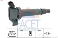 <br />
<b>Notice</b>:  Undefined index: brand_name in <b>/home/otopar10/public_html/store/product.php</b> on line <b>1790</b><br />
<br />
<b>Notice</b>:  Undefined index: category_name in <b>/home/otopar10/public_html/store/product.php</b> on line <b>1790</b><br />
Yağ Basınç Sensörü FAE-12850 - Audi A3 A4 A6 Volkswagen Golf 5 Jetta Passat (2003-) -  