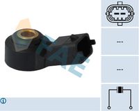 <br />
<b>Notice</b>:  Undefined index: brand_name in <b>/home/otopar10/public_html/store/product.php</b> on line <b>1790</b><br />
<br />
<b>Notice</b>:  Undefined index: category_name in <b>/home/otopar10/public_html/store/product.php</b> on line <b>1790</b><br />
Vuruntu Sensörü 60236 - Land Rover Range Rover II (1994-2002) -  