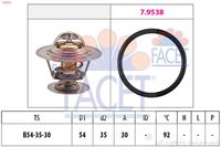 <br />
<b>Notice</b>:  Undefined index: brand_name in <b>/home/otopar10/public_html/store/product.php</b> on line <b>1790</b><br />
<br />
<b>Notice</b>:  Undefined index: category_name in <b>/home/otopar10/public_html/store/product.php</b> on line <b>1790</b><br />
Lambda Sensörü FAE-75034 - Volkswagen A3, Golf 5, Passat (2005+) -  