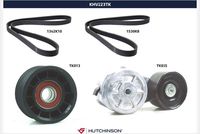 <br />
<b>Notice</b>:  Undefined index: brand_name in <b>/home/otopar10/public_html/store/product.php</b> on line <b>1583</b><br />
<br />
<b>Notice</b>:  Undefined index: category_name in <b>/home/otopar10/public_html/store/product.php</b> on line <b>1583</b><br />
 V Kayışı Seti K028PK1525HD - Renault Kerax Pre2 - (2005-) -  