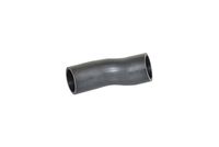 <br />
<b>Notice</b>:  Undefined index: brand_name in <b>/home/otopar10/public_html/store/product.php</b> on line <b>1790</b><br />
<br />
<b>Notice</b>:  Undefined index: category_name in <b>/home/otopar10/public_html/store/product.php</b> on line <b>1790</b><br />
Helezon Yay Ön LES-4056809 - M.Benz 126 (1980-1991) -  