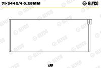 <br />
<b>Notice</b>:  Undefined index: brand_name in <b>/home/otopar10/public_html/store/product.php</b> on line <b>1790</b><br />
<br />
<b>Notice</b>:  Undefined index: category_name in <b>/home/otopar10/public_html/store/product.php</b> on line <b>1790</b><br />
Kol Yatağı 033 105 707 - Volkswagen 80 90 Caddy Golf Jetta Passat Polo (1982-) -  