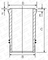 <br />
<b>Notice</b>:  Undefined index: brand_name in <b>/home/otopar10/public_html/store/product.php</b> on line <b>1790</b><br />
<br />
<b>Notice</b>:  Undefined index: category_name in <b>/home/otopar10/public_html/store/product.php</b> on line <b>1790</b><br />
 Silindir Gömleği 421.900 - Mercedes-Benz (2000-2020) -  