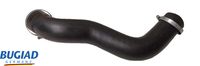 <br />
<b>Notice</b>:  Undefined index: brand_name in <b>/home/otopar10/public_html/store/product.php</b> on line <b>1790</b><br />
<br />
<b>Notice</b>:  Undefined index: category_name in <b>/home/otopar10/public_html/store/product.php</b> on line <b>1790</b><br />
 Turbo Radyatörü NIS-96859 - Mercedes-Benz C-Serisi 202 208 (1995-) -  