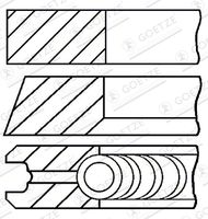 <br />
<b>Notice</b>:  Undefined index: brand_name in <b>/home/otopar10/public_html/store/product.php</b> on line <b>1790</b><br />
<br />
<b>Notice</b>:  Undefined index: category_name in <b>/home/otopar10/public_html/store/product.php</b> on line <b>1790</b><br />
 Piston Segman Seti 79,51mm - Audi A3 A4 A6 Volkswagen Passat (1993-) -  