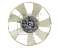 <br />
<b>Notice</b>:  Undefined index: brand_name in <b>/home/otopar10/public_html/store/product.php</b> on line <b>1790</b><br />
<br />
<b>Notice</b>:  Undefined index: category_name in <b>/home/otopar10/public_html/store/product.php</b> on line <b>1790</b><br />
Soğutma Fanı 04L121301A - VW Crafter Golf 7 (2013-2025) -  