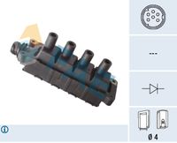 <br />
<b>Notice</b>:  Undefined index: brand_name in <b>/home/otopar10/public_html/store/product.php</b> on line <b>1583</b><br />
<br />
<b>Notice</b>:  Undefined index: category_name in <b>/home/otopar10/public_html/store/product.php</b> on line <b>1583</b><br />
Ateşleme Bobini 12131247281 - E36 E46 (1995-2001) -  