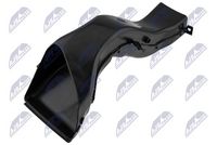 <br />
<b>Notice</b>:  Undefined index: brand_name in <b>/home/otopar10/public_html/store/product.php</b> on line <b>1583</b><br />
<br />
<b>Notice</b>:  Undefined index: category_name in <b>/home/otopar10/public_html/store/product.php</b> on line <b>1583</b><br />
Fren Borusu 51748054229 - F30/F31/F35 (2010-2016) -  