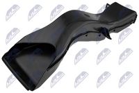 <br />
<b>Notice</b>:  Undefined index: brand_name in <b>/home/otopar10/public_html/store/product.php</b> on line <b>1583</b><br />
<br />
<b>Notice</b>:  Undefined index: category_name in <b>/home/otopar10/public_html/store/product.php</b> on line <b>1583</b><br />
R Fren Borusu 51748054230 - BMW 3 Serisi F30 (2010-2016) -  