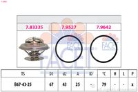 <br />
<b>Notice</b>:  Undefined index: brand_name in <b>/home/otopar10/public_html/store/product.php</b> on line <b>1583</b><br />
<br />
<b>Notice</b>:  Undefined index: category_name in <b>/home/otopar10/public_html/store/product.php</b> on line <b>1583</b><br />
Termostat RTC6673 - Land Rover I (1989-1991) -  