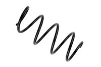<br />
<b>Notice</b>:  Undefined index: brand_name in <b>/home/otopar10/public_html/store/product.php</b> on line <b>1583</b><br />
<br />
<b>Notice</b>:  Undefined index: category_name in <b>/home/otopar10/public_html/store/product.php</b> on line <b>1583</b><br />
Helezon Yayı A2463210204 - W117/W176/W246/W242 (2012-2019) -  