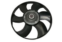 Fan Termiği A0002005822 - 901-902-903-904 (2000-2006)
