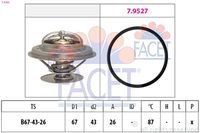 <br />
<b>Notice</b>:  Undefined index: brand_name in <b>/home/otopar10/public_html/store/product.php</b> on line <b>1583</b><br />
<br />
<b>Notice</b>:  Undefined index: category_name in <b>/home/otopar10/public_html/store/product.php</b> on line <b>1583</b><br />
Termostat A1022001515 - Mercedes-Benz W124-201-463-123 (1975-) -  