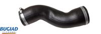 Turbo Hortumu A2025281182 - Mercedes-Benz C-Serisi W202 (1996-1999)