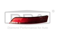 Tampon Reflektörü Arka Sol 3G0945103A - Passat (2013-)