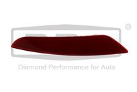 Tampon Reflektörü 5K0945106A - Golf 6 (2010-2013)