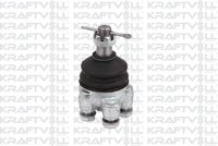 <br />
<b>Notice</b>:  Undefined index: brand_name in <b>/home/otopar10/public_html/store/product.php</b> on line <b>1790</b><br />
<br />
<b>Notice</b>:  Undefined index: category_name in <b>/home/otopar10/public_html/store/product.php</b> on line <b>1790</b><br />
Separator LB950/20 - BMW -  