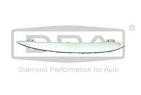 Tampon Çıtası Ön Sağ 51117231860 - BMW 5 Serisi F10 (2010-) - BTAP BMW