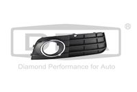  Sis Çerçevesi Sağ 8K0807682 - Audi A4 (2013-2016) - BTAP BMW