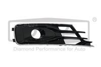 Sis Çerçevesi Sağ Sis 4G0807648A - Audi A6 (2015-) - BTAP BMW