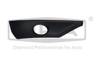  Sis Çerçevesi 7P6807490B - Touareg - BTAP BMW