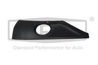  Sis Çerçevesi 7P6807489B - Touareg - BTAP BMW