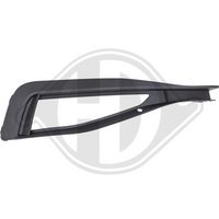 Sis Çerçevesi Sağ 3G0853666K - Passat (2020-) - BTAP BMW